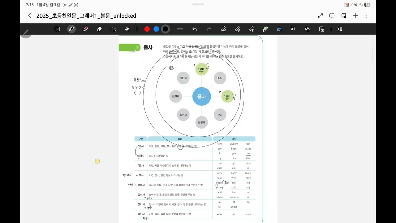 Unit 1. 셀 수 있는 명사