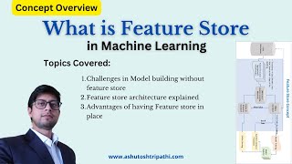 What is Feature Store in Machine Learning | #Mlopstutorial #featurestore #machinelearning
