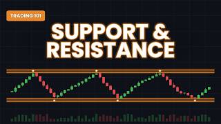 How to Draw Support & Resistance The Right Way | Trading 101