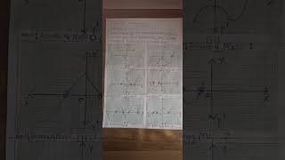 CLASS:10/INTRODUCTION + EXERCISE 2.1 +EXERCISE 2.2/CHAPTER:2/ POLYNOMIALS/MATHS/ NEW NCERT