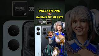 Poco X8 PRO vs Infinix Gt 50 Pro – Best 120 FPS Gaming Phone Under 30000 #gamingphone