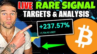 Live Trading! RARE Bitcoin SIGNAL Printing NOW (Crypto Targets)