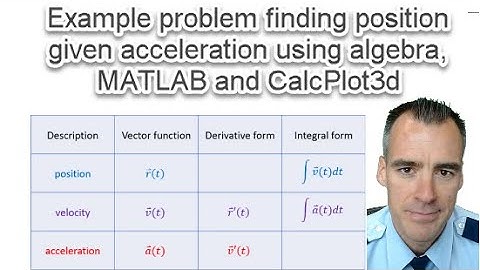 How to find 3D position function given acceleration (worked example)