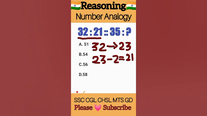 SSC CGL 2023 ! Number Analogy- Reasoning ! Tricks &  Shortcuts ! #maths #shorts