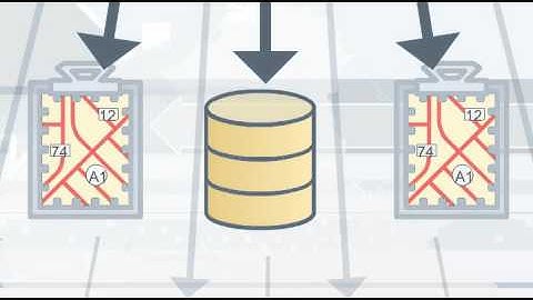 Data Interoperability 4: Translation