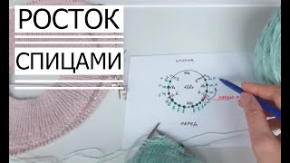 ►ЧТО ТАКОЕ РОСТОК В ВЯЗАНИИ? Мастер Класс по вязанию Ростка.  Master class on knitting Rostock.