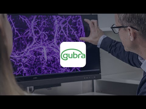 Gubra – Hvordan er 2024 startet? 