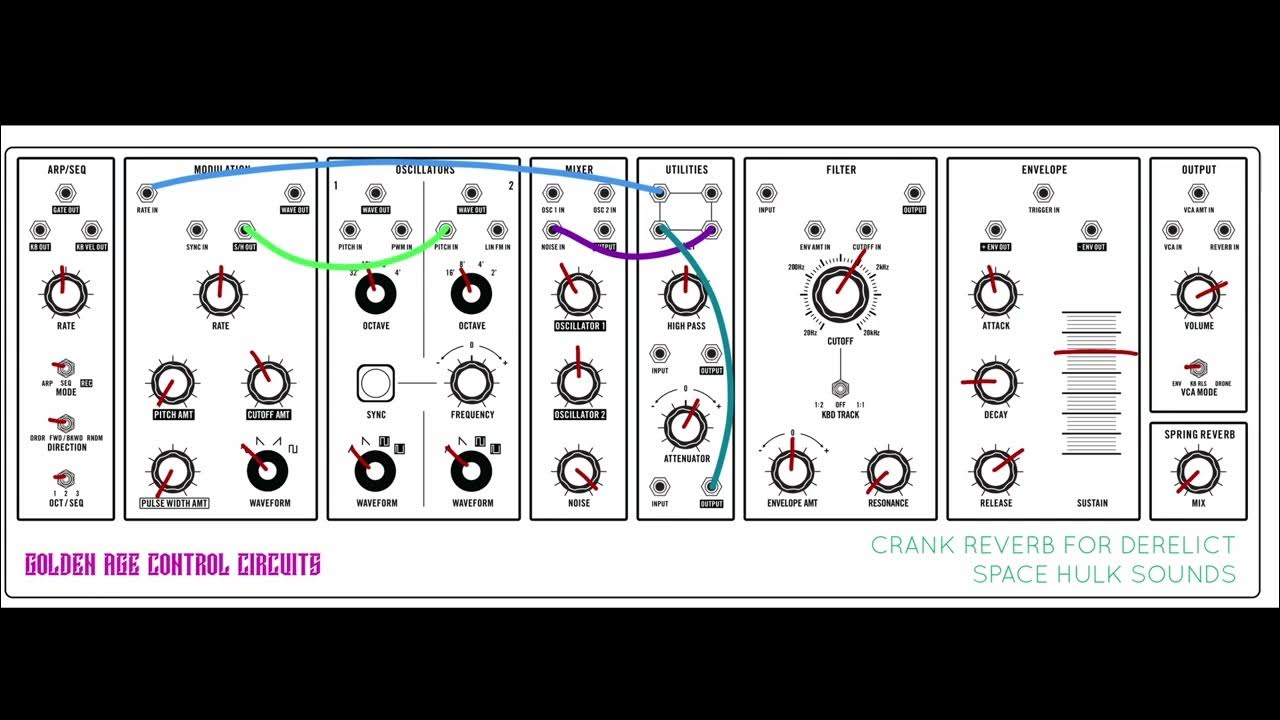 7 Patches for the Moog Grandmother YouTube