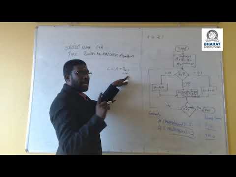 Computer Organization and