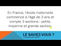 Learn French  Le saviez vous  Lécole maternelle en France