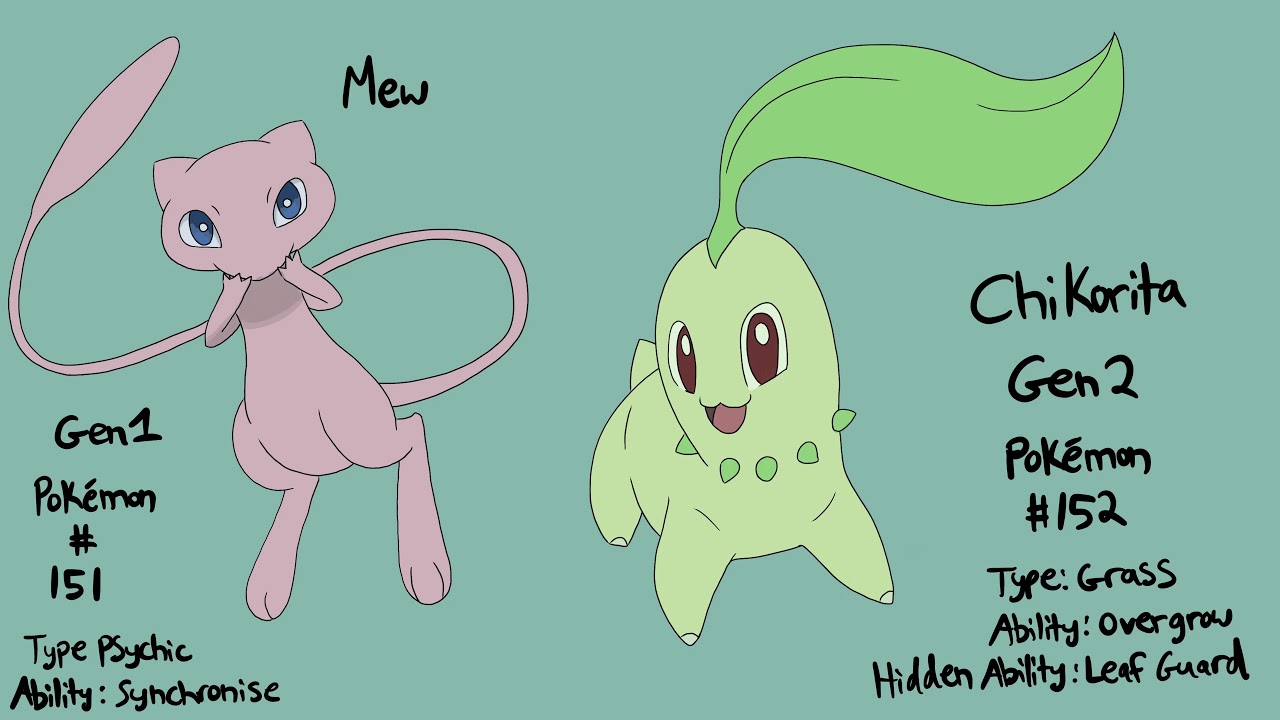 Pokemon Sugimori style Art tips - Narrated digital art tutorial - YouTube