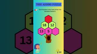 Famous "The Tree Addition Challenge: Can You Solve This Math Puzzle?"      #quiz #brainteaser Wealth