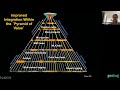 Paula Montoya - Geometallurgy Modelling: an update for the last 10 years