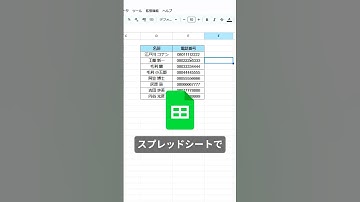 電話番号にハイフン（-）を入れる方法【スプレッドシート】