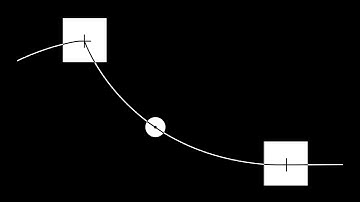 Sound Synthesis -- Live at Glitch Festival 2022