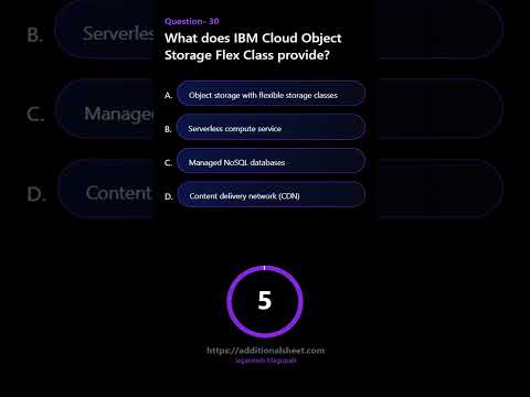 What does IBM