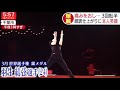 ファンタジーオンアイス ニュース 羽生結弦