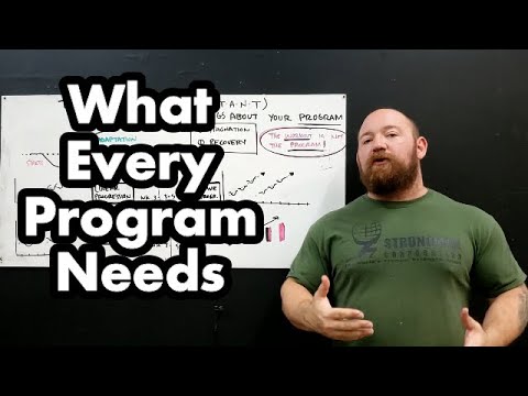 The MOST Important Things About Programming for Strength: Prevent Stagnation & Optimize Recovery