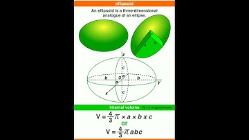Ellipsoid | Internal Volume #mathematics