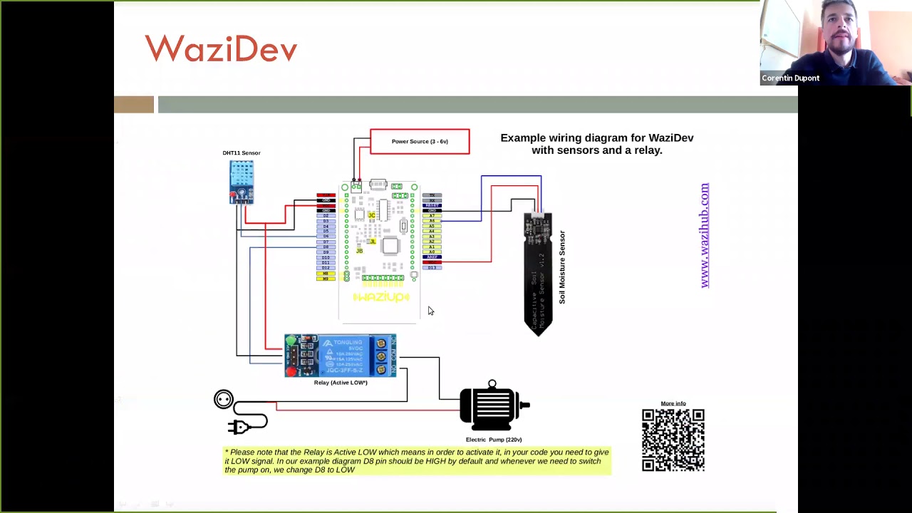 WAZIHUB - IoT Web Apps : English session | #StayHome&Learn
