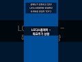 공매도가 항복하고 있다! LG디스플레이와 한화엔진 숏커버링 유입주 TOP 2