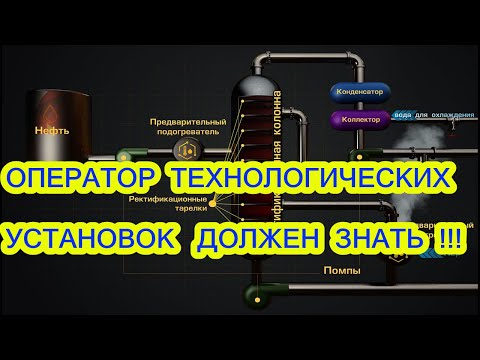 ОПЕРАТОР ТЕХНОЛОГИЧЕСКИХ УСТАНОВОК, ОПЕРАТОР ТУ