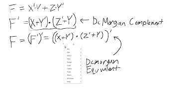 DeMorgan Complement & Equivalent