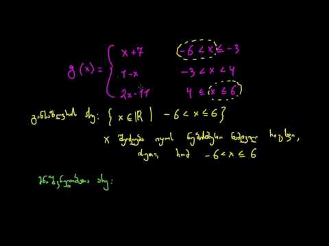 დამუშავებული მაგალითი: ნაწილობითი წრფივი ფუნქციის განსაზღვრის არე და მნიშვნელობათა სიმრავლე