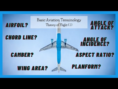 Video: Aircraft: general definition and features