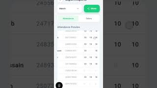 Employees ERP Portal