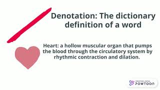 connotation VS denotation