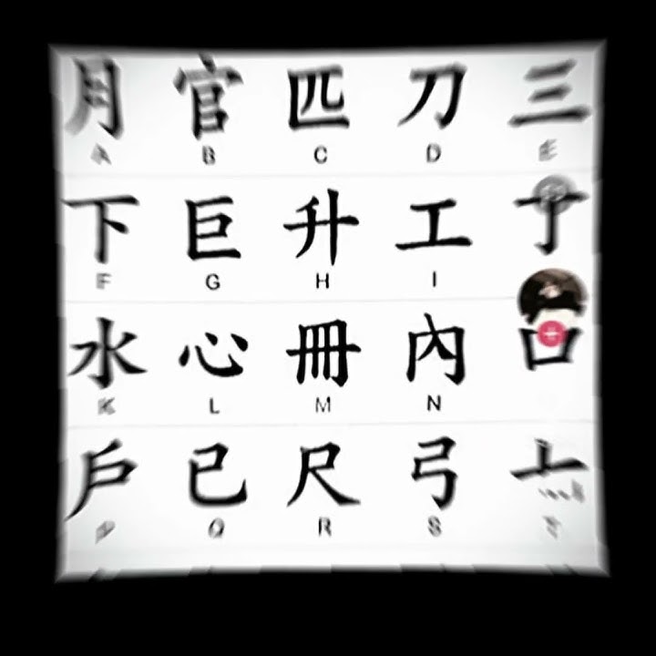nama inisial gw dalam bahasa mandarin😃👍kalo kalian inisial nya apa?? |#capcutedit #jj