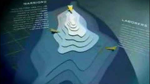 Doom 3 PDA Videos-Ancient Civilization