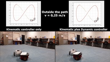 Controlling a Unicycle Mobile Platform Pushing 1and 2 Passive Trailers