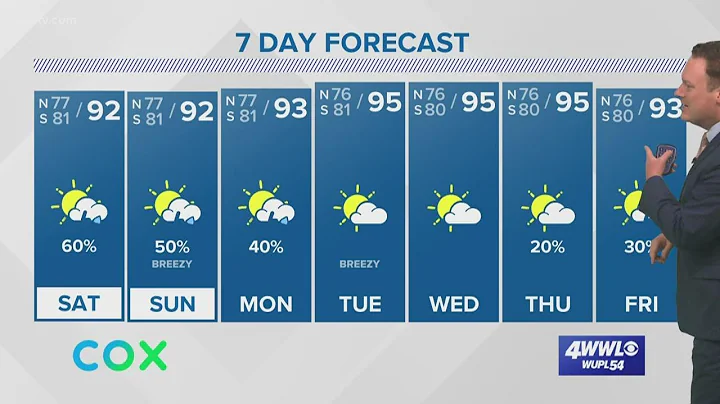 Weather: Scattered Weekend Showers, No Named Storms in the Tropics