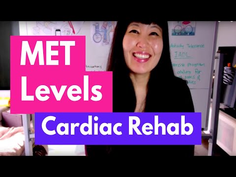 Met Level Chart Cardiac Rehab