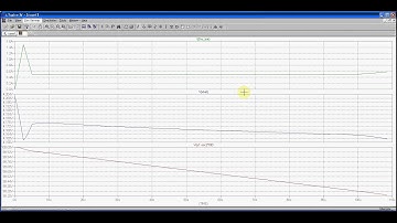 Li-Ion Battery Circuit Simulation using LTspice