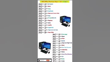 Microsoft Office Ctrl A to Z Shortcuts Key ⌨️🗝️ #viral #shorts #microsoft #msoffice