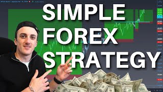 Beginners Forex Swing Trading Strategy | How To Catch 1,000 Pips Beginners Forex Swing Trading Strategy | How To Catch 1,000 Pips