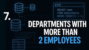 Find Departments with More Than 2 Employees Using GROUP BY & HAVING