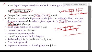 CREEP OF RAILS, CAUSES , EFFECTS & REMEDIAL MEASURES (RAILWAY ENGINEERING PART 6) JKSSB JE CIVIL