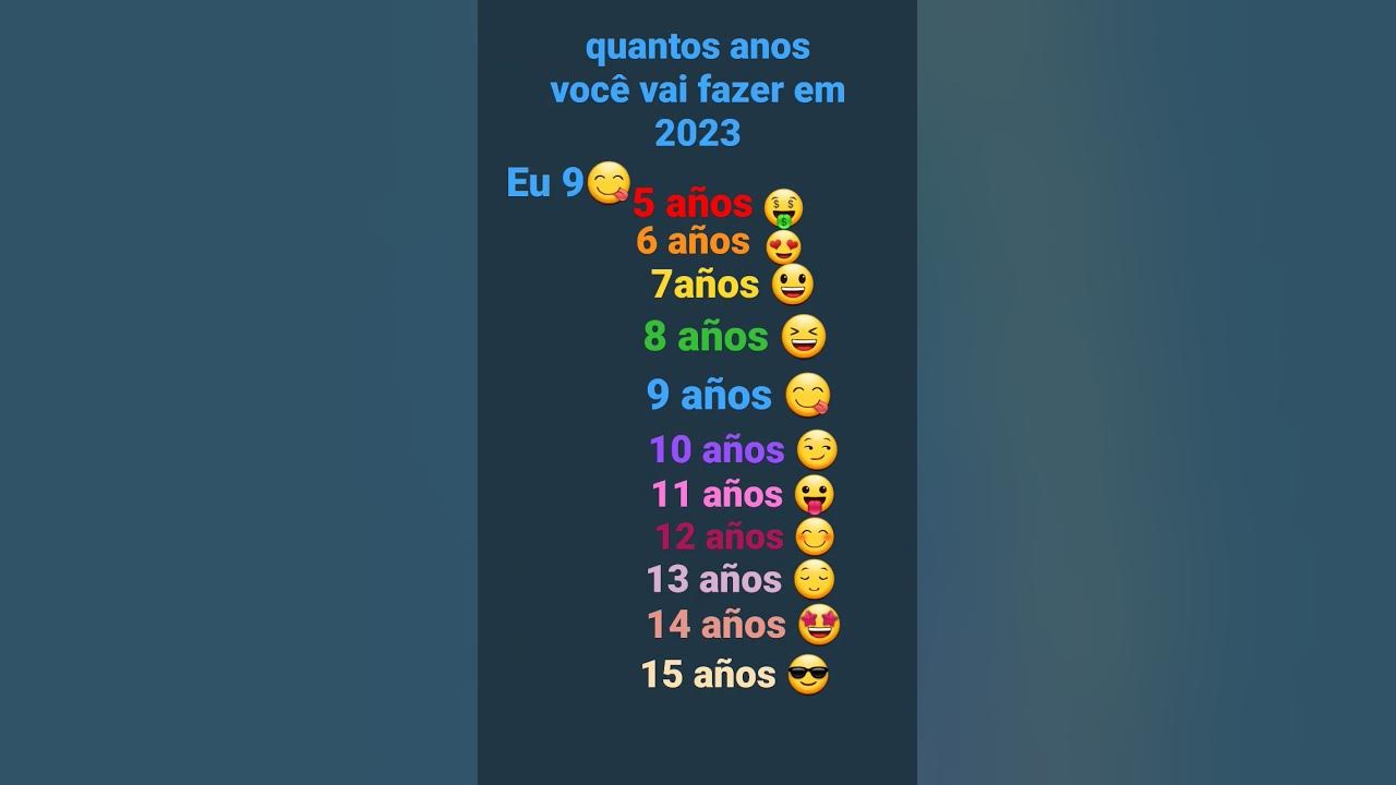 quantos anos você vai fazer em 2023 YouTube