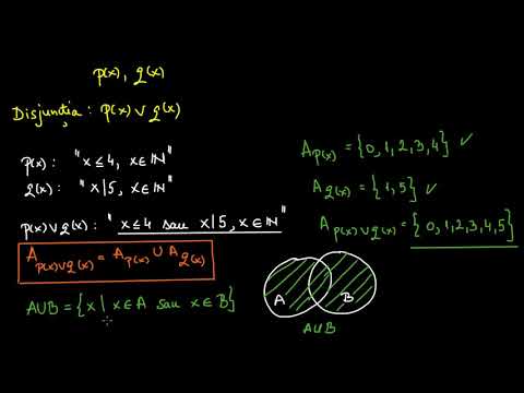 Video: Ce disjuncție în matematică?