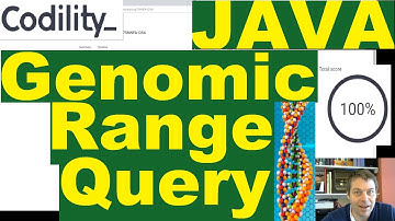 Codility Genomic Range Query Java solution