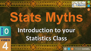 Myths About Learning Statistics – It Is More Than Math (0-4)
