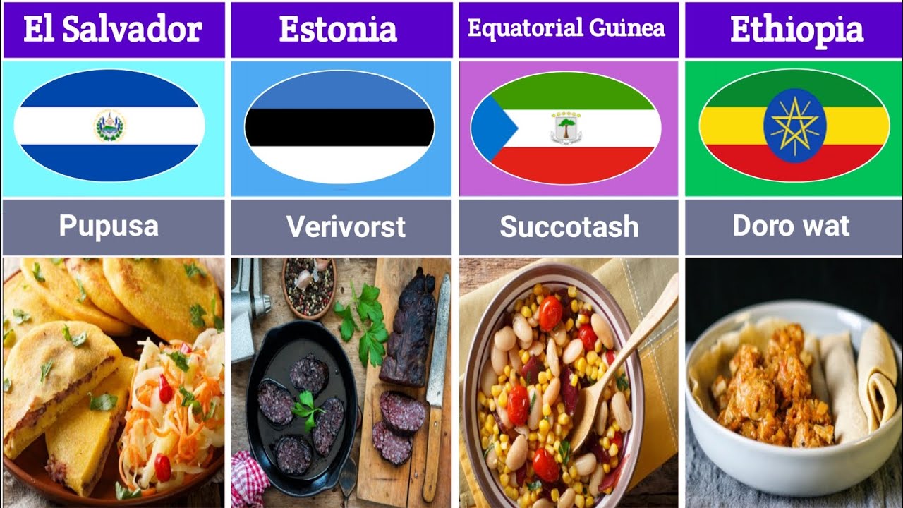 List Of National Dishes Around The World 1 Best 50 Countries list-of-national-dishes-around-the-world-1-best-50-countries