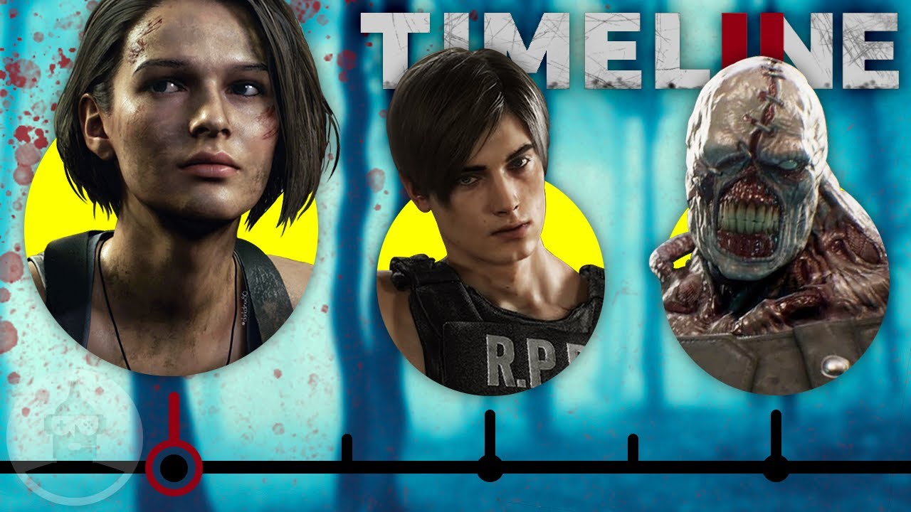 Resident Evil Timeline