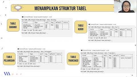 Video PROJECT APK BASIS DATA PENGIRIMAN BARANG Kelas 11 2B 12