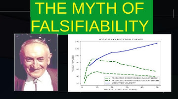 The Myth of Falsifiability