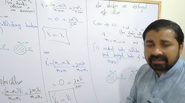 Different Cases for Elastic Collision in One Dimension (Lec-9,Ch#3) MOTION & FORCE FSc-I PHYSICS